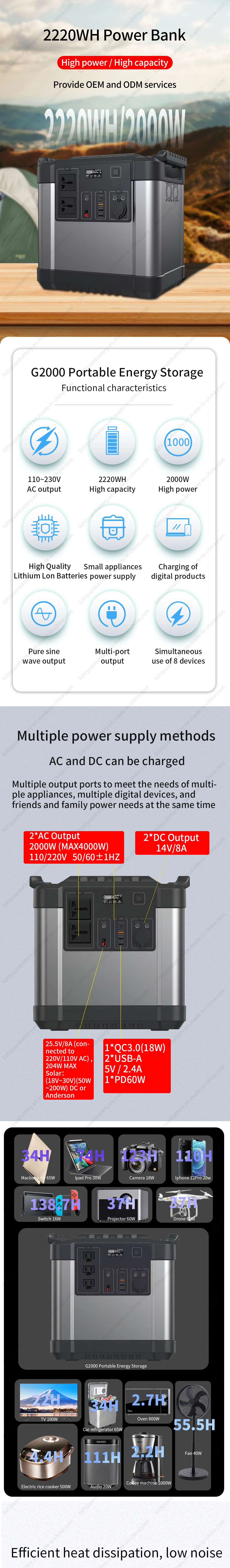 UPS Inverter Mobile Power 220V Outdoor Energy Storage Emergency RV Power 2000W Large Capacity Vehicle Power Supply